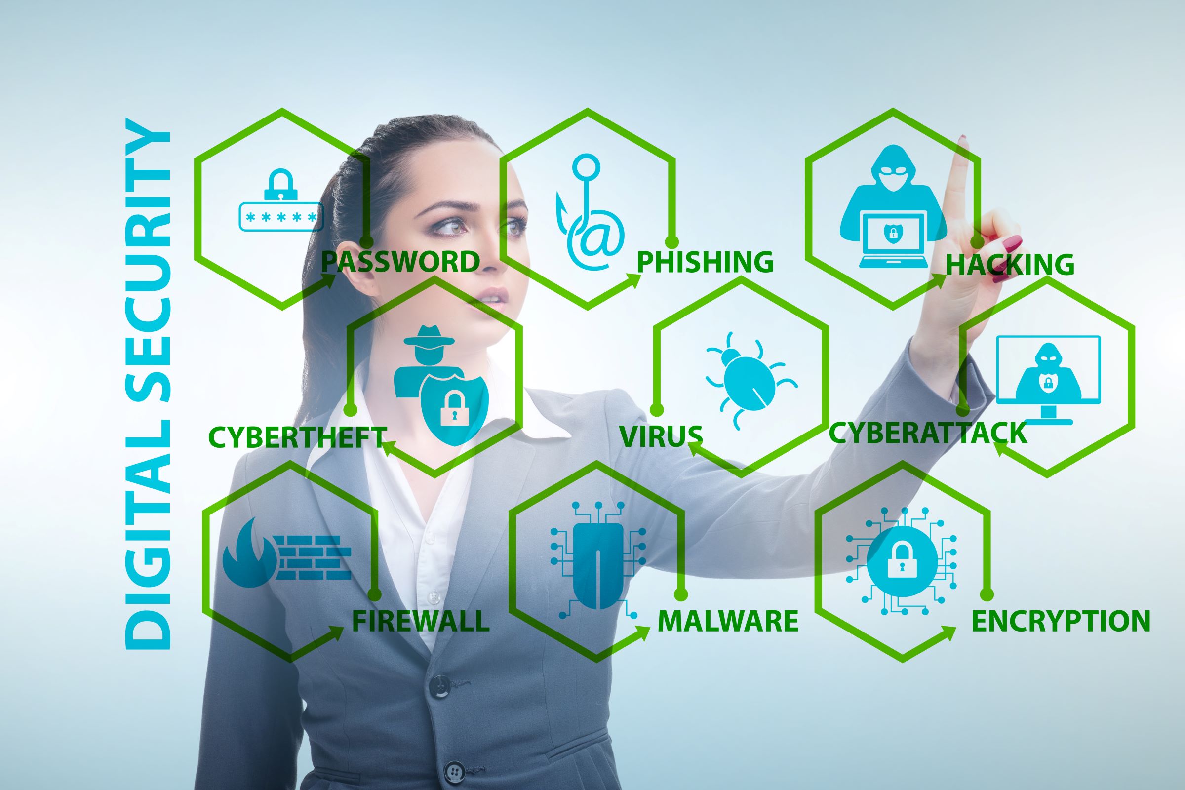You are currently viewing Cybersecurity Threats: Secure Your Business Against Liability